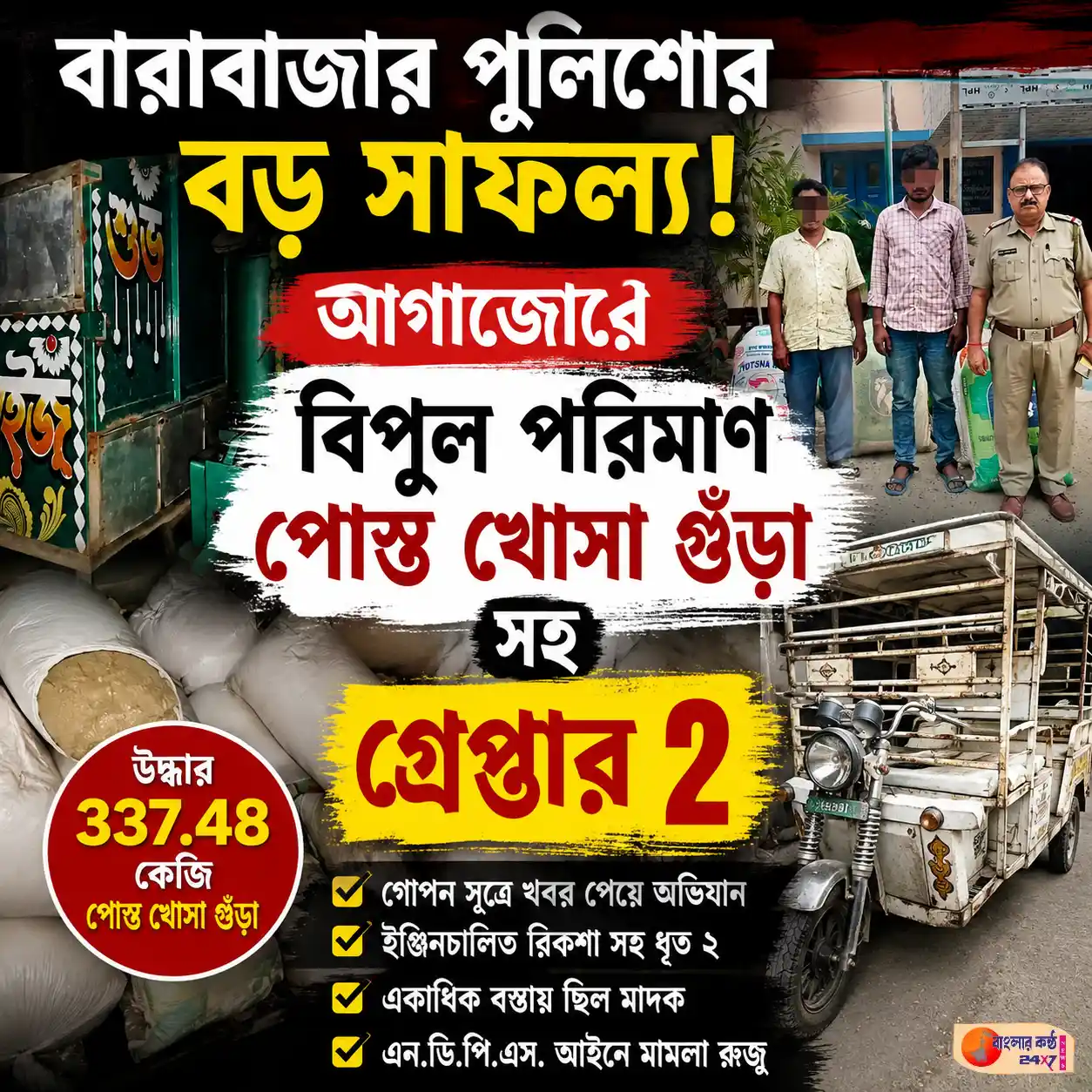 বারাবাজার পুলিশের বড় সাফল্য: আগাঝোরে ৩৩৭.৪৮ কেজি পোস্ত খোসা গুঁড়ো উদ্ধার, গ্রেপ্তার ২ - Featured News Image