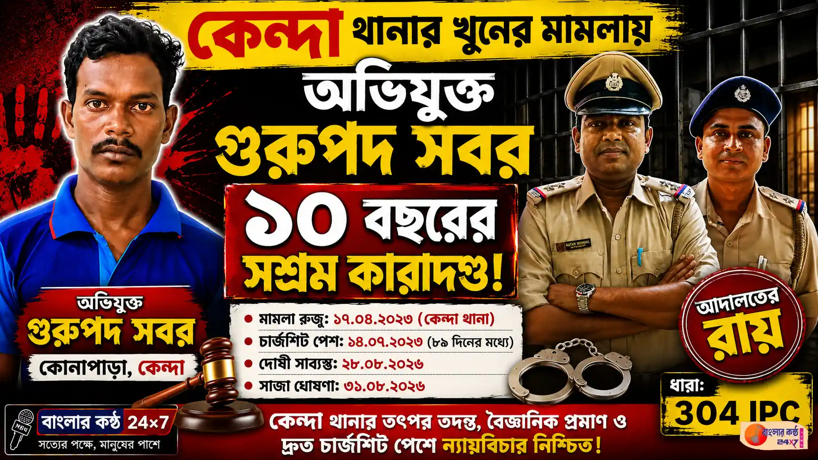 খুনের মামলায় ১০ বছরের সশ্রম কারাদণ্ড। - Featured News Image