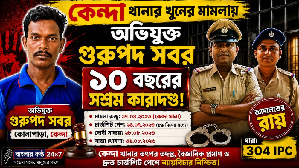 খুনের মামলায় ১০ বছরের সশ্রম কারাদণ্ড। - Related Image